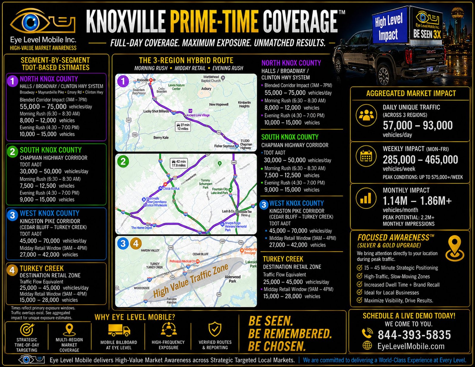 Knoxville prime-time coverage route